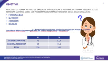 OBSERVATORIO VALORACIÓN INTEGRAL: UNA ALERTA SOBRE DEPENDENCIA FUNCIONAL Y DESNUTRICI&Oacu