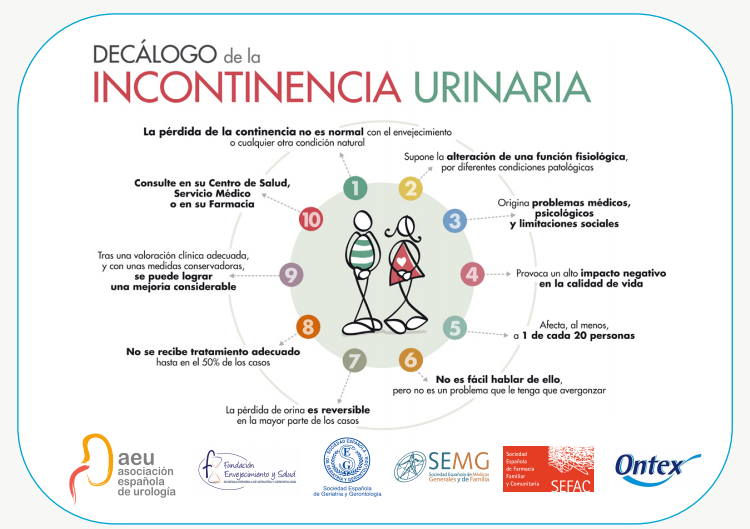 <p><strong>Sólo un tercio de los pacientes mayores con incontinencia urinaria consulta a su m