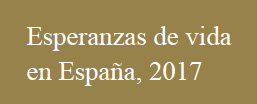Informe Esperanzas de vida en España, 2017